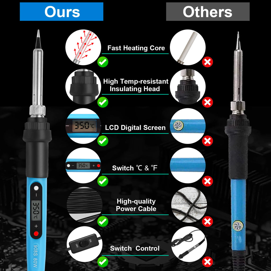 Soldering Kit for Electrical Circuits
