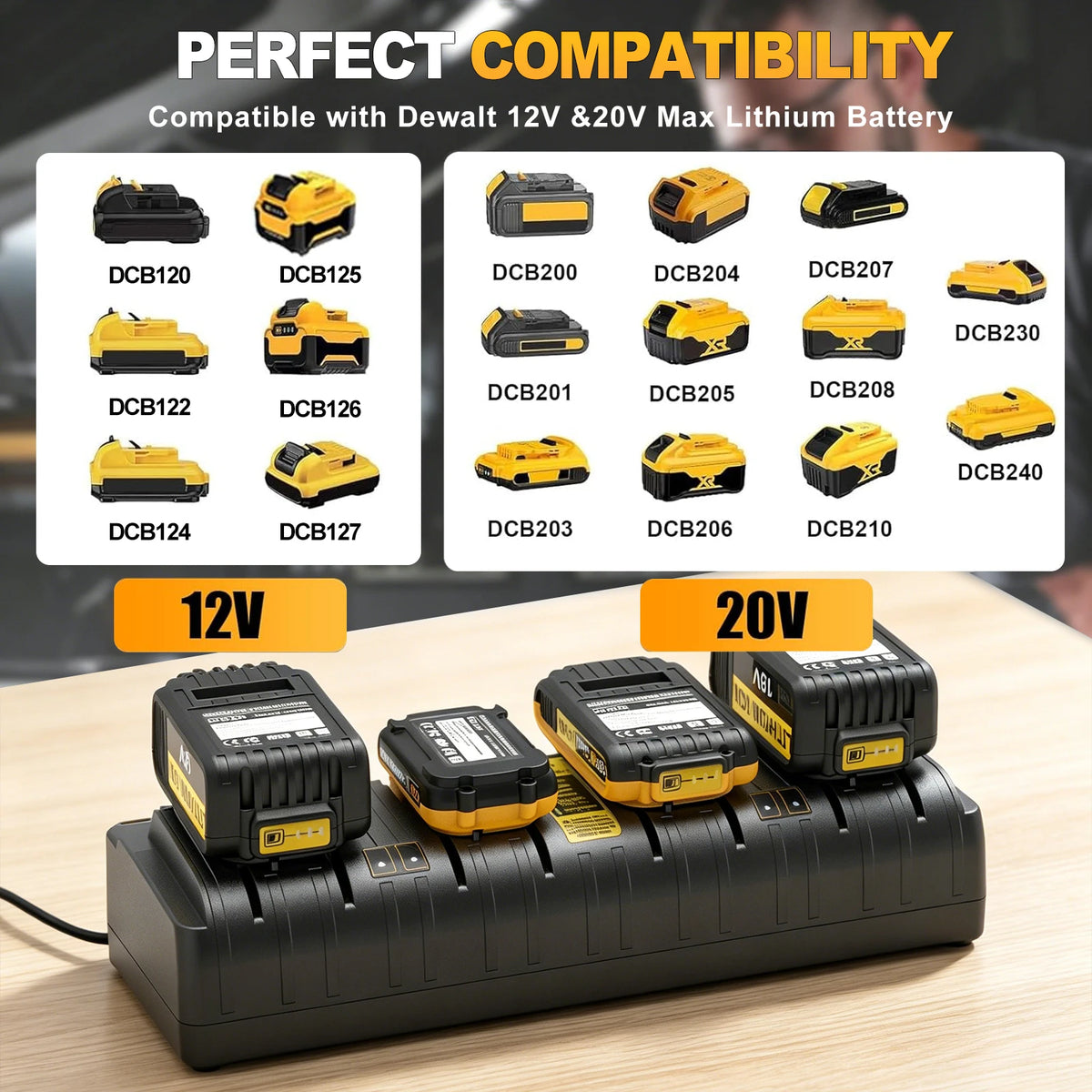 Dewalt DCB104 Charging Base