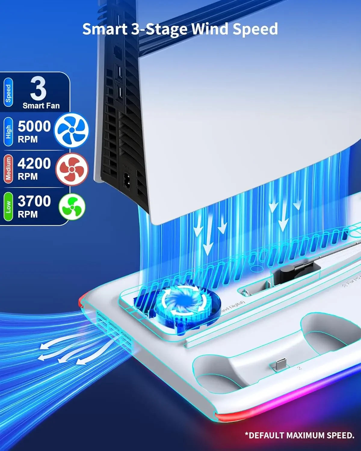 Stand For Sony PS5 Console Playstation