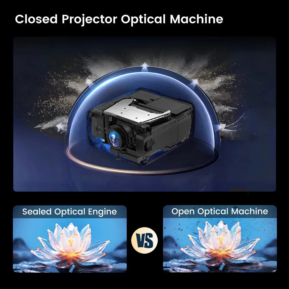 Proyector Touyinger Q13W 3800ANSI Full HD