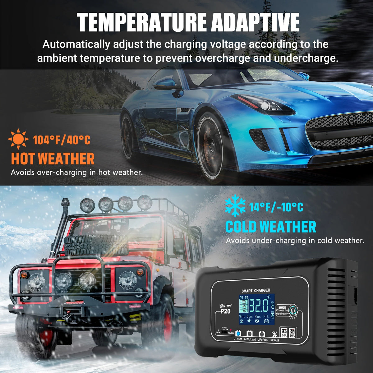 Cargador para Batería de Auto HTRC 12v