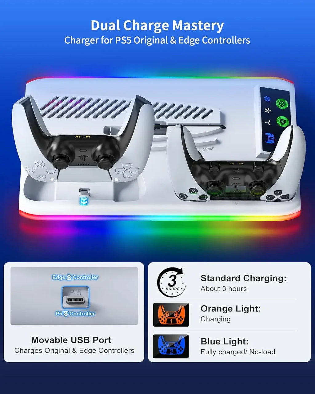 Stand For Sony PS5 Console Playstation