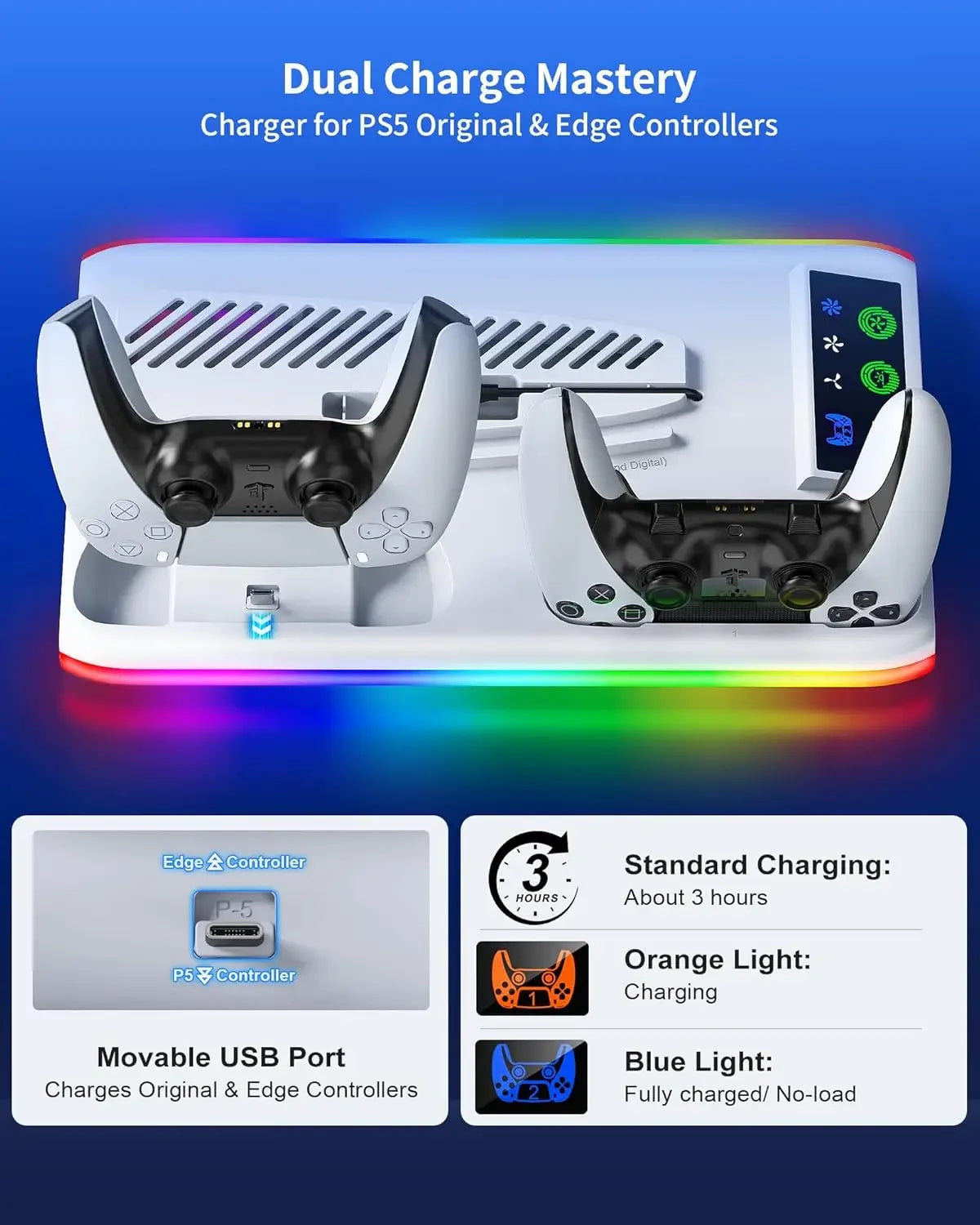 Stand For Sony PS5 Console Playstation