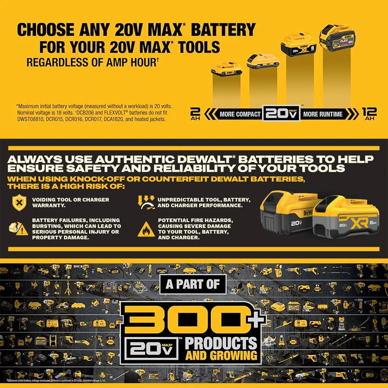 Kit de batteries DEWALT (Assortiment)