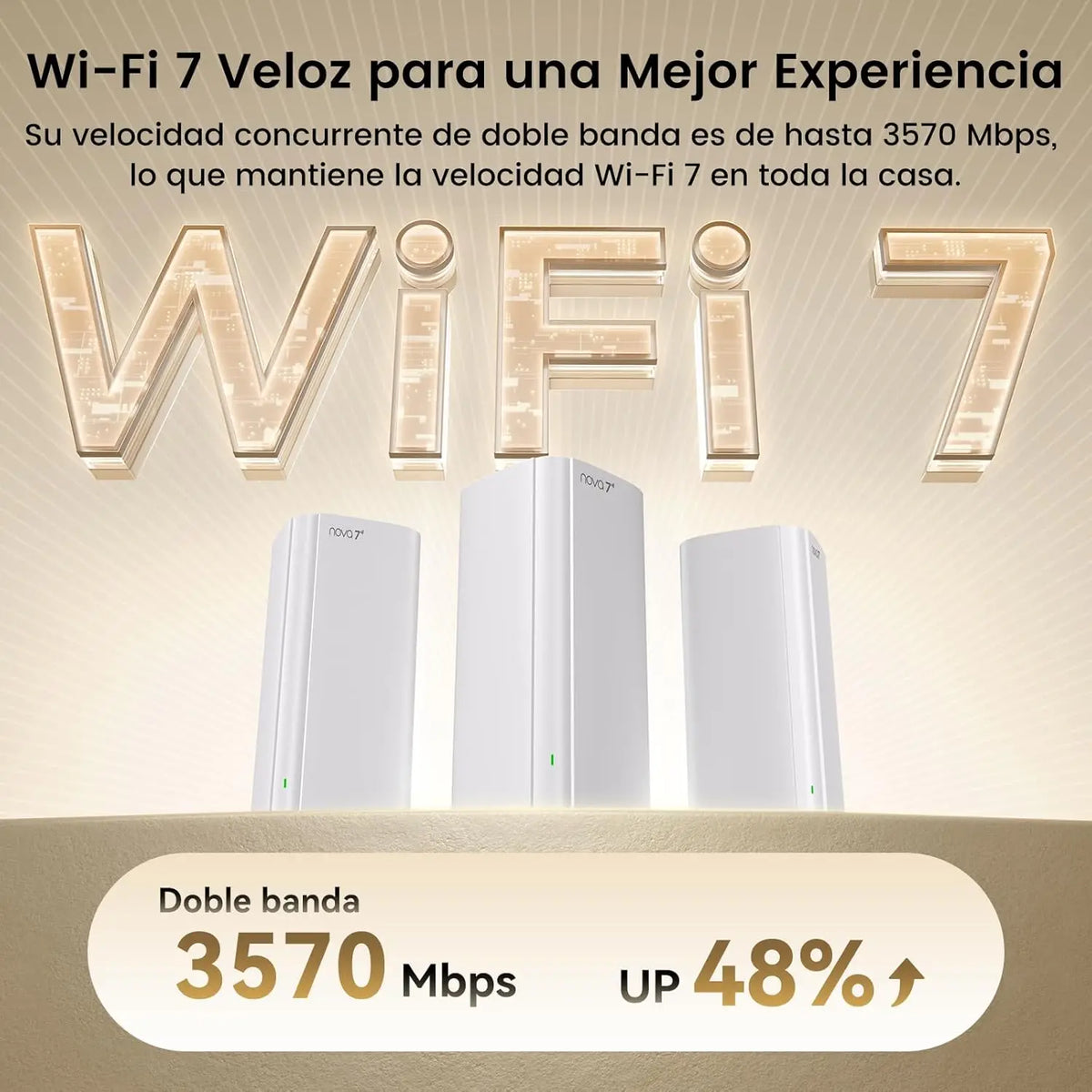 Sistema Tenda ME3 Pro BE3600 WiFi 7 Mesh