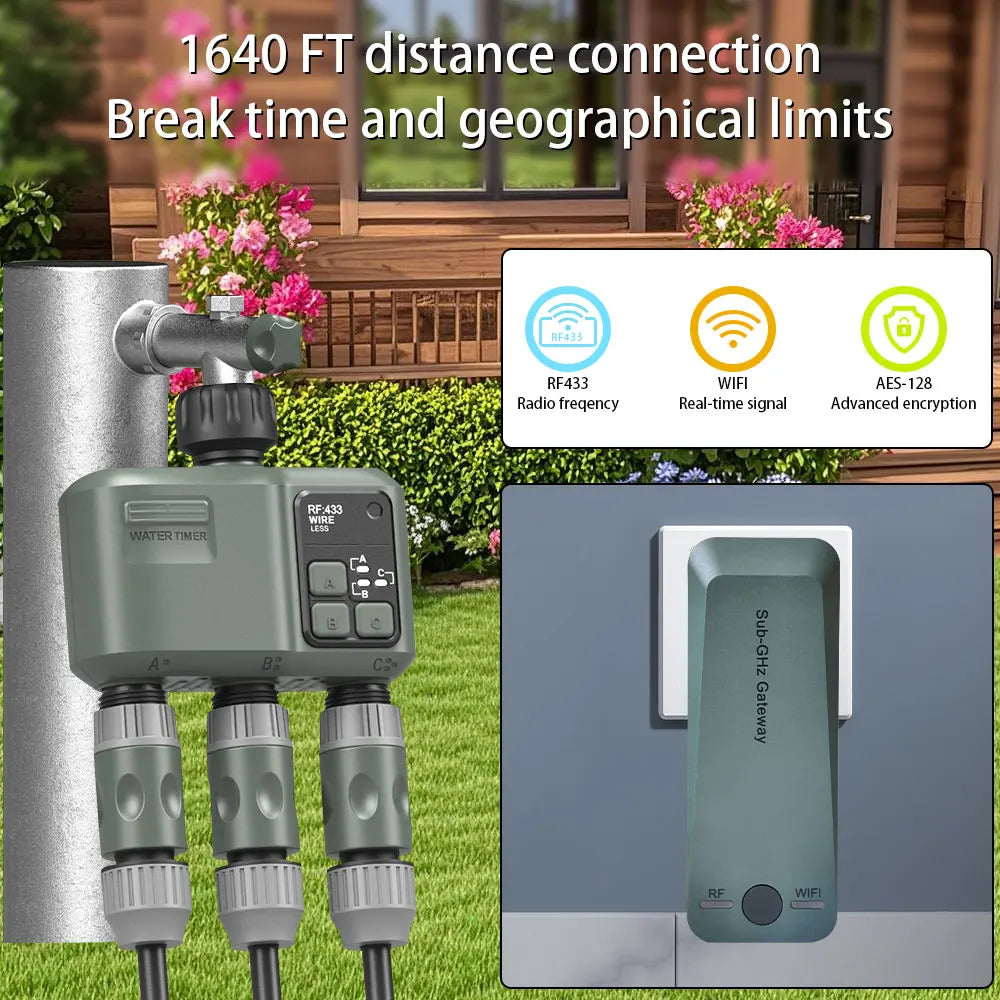 Sistema de Riego RF433 WIFI Automático