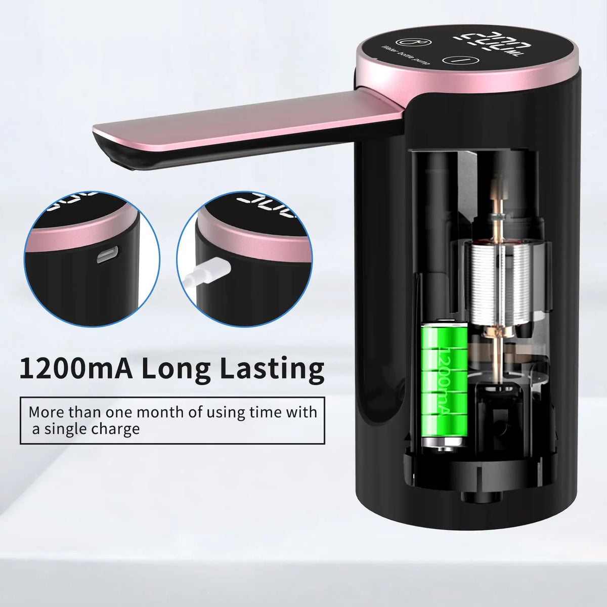 Dispensador de Agua Digital para Garrafas