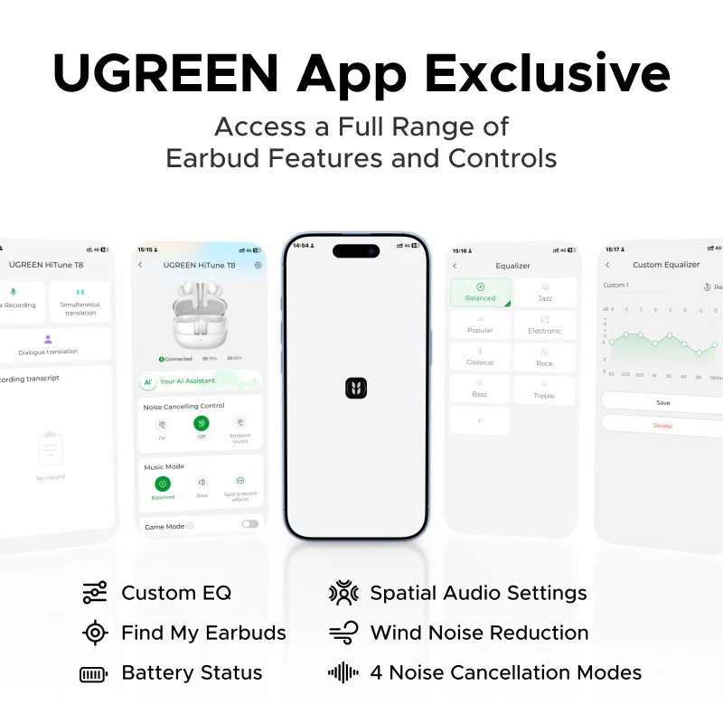 Audífonos UGREEN Plus