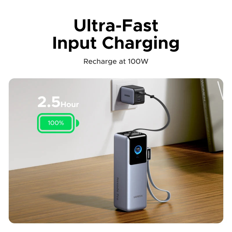 Power Bank UGREEN Nexode Pro 25000mAh con Cables Retráctiles
