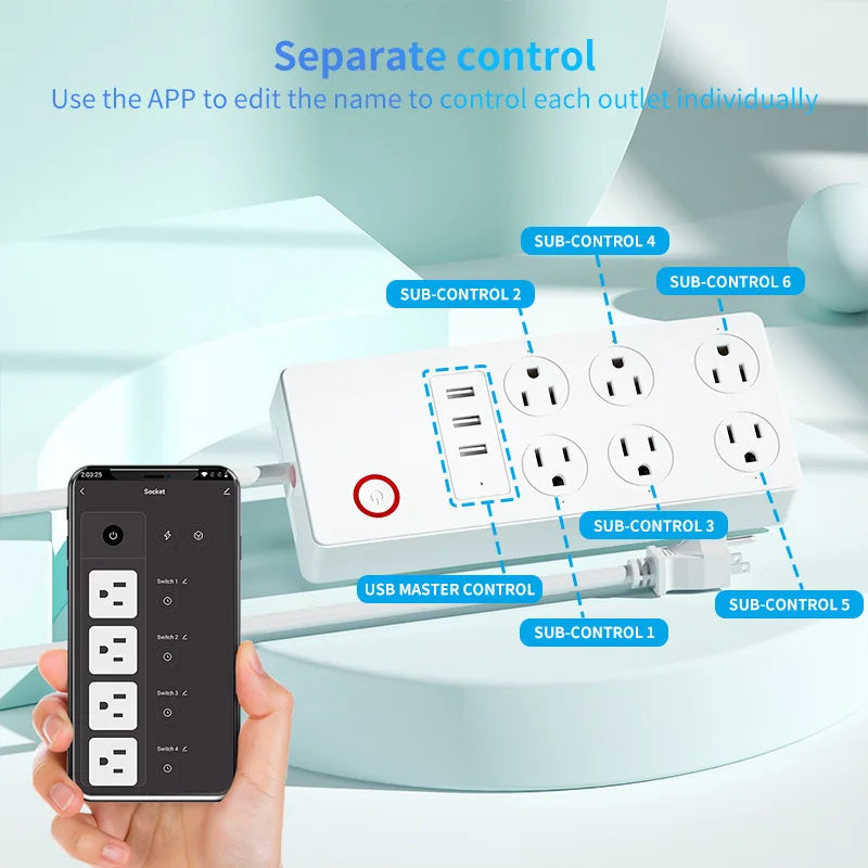 Tuya US Power Strip Wifi Smart Plug With Power