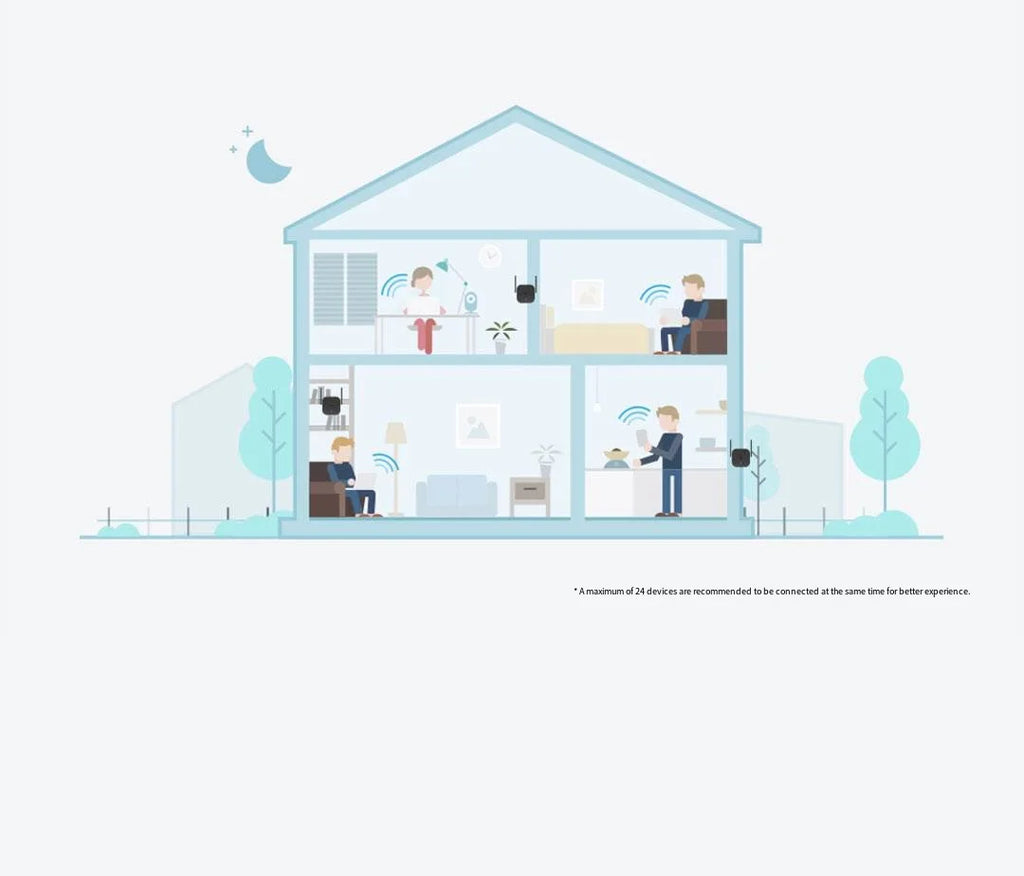Amplificador WiFi Xiaomi Mi WiFi Range Extender