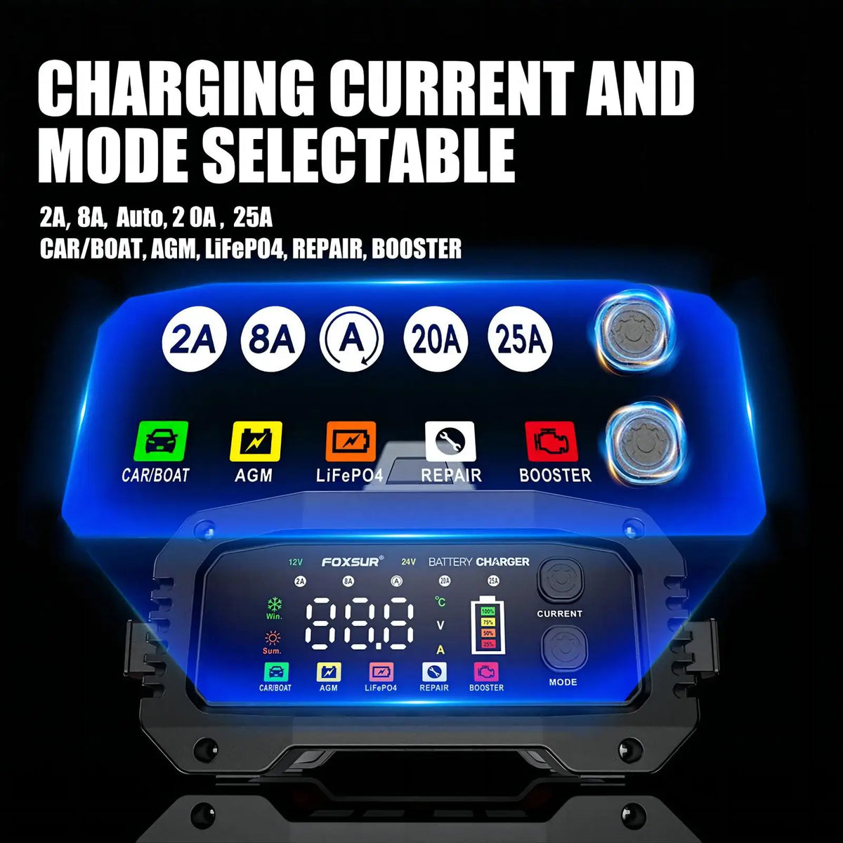 Cargador de Batería de Auto Inteligente Portátil FOXSUR
