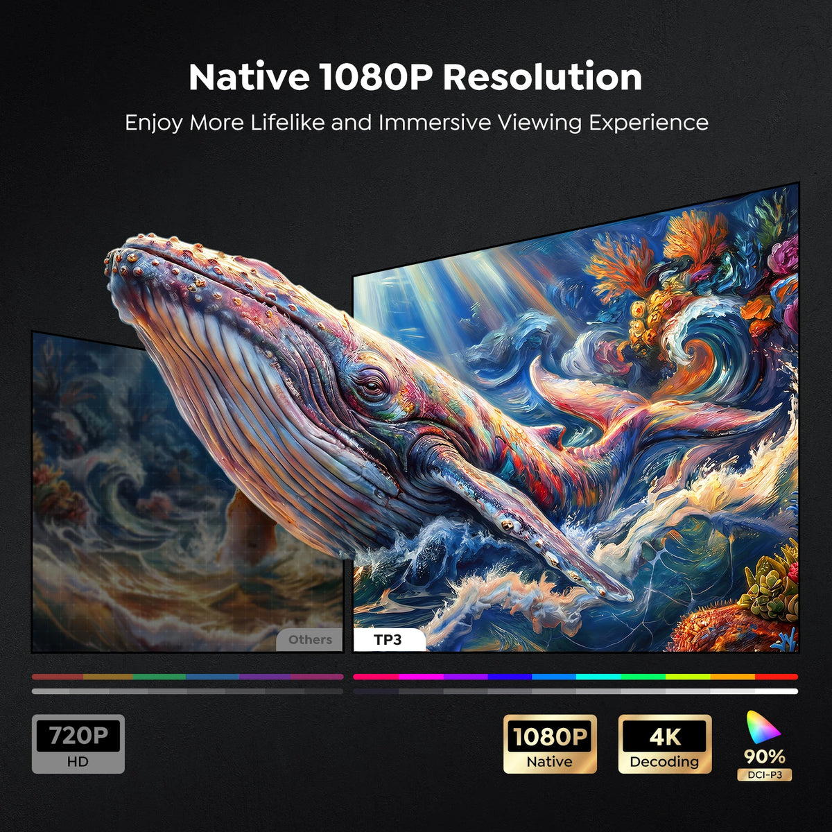 Proyector 4k 45000Lumens Android 14