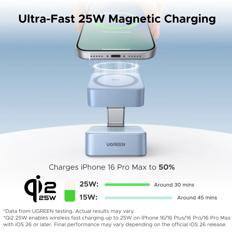 UGREEN Qi2 25W 15W Cargador Inalámbrico Magnético 2‑en‑1