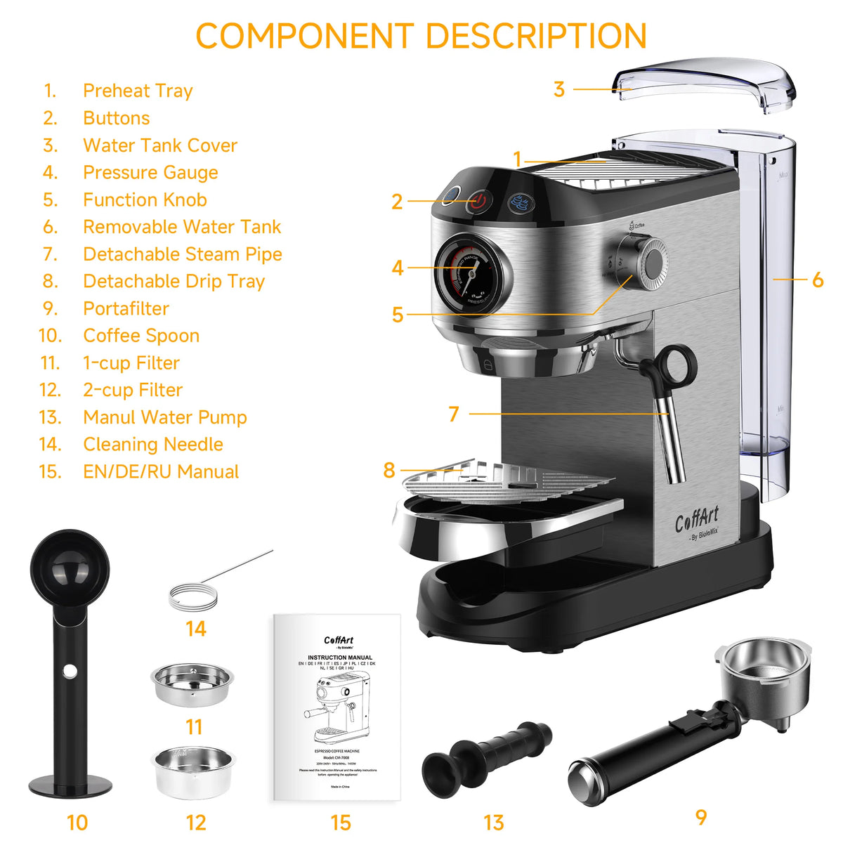 Cafetera Semiautomática BioloMix 20 Bar