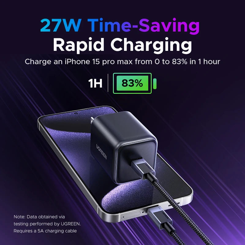 Cargador Rápido UGREEN 45W GaN PD3.0 PPS QC3.0