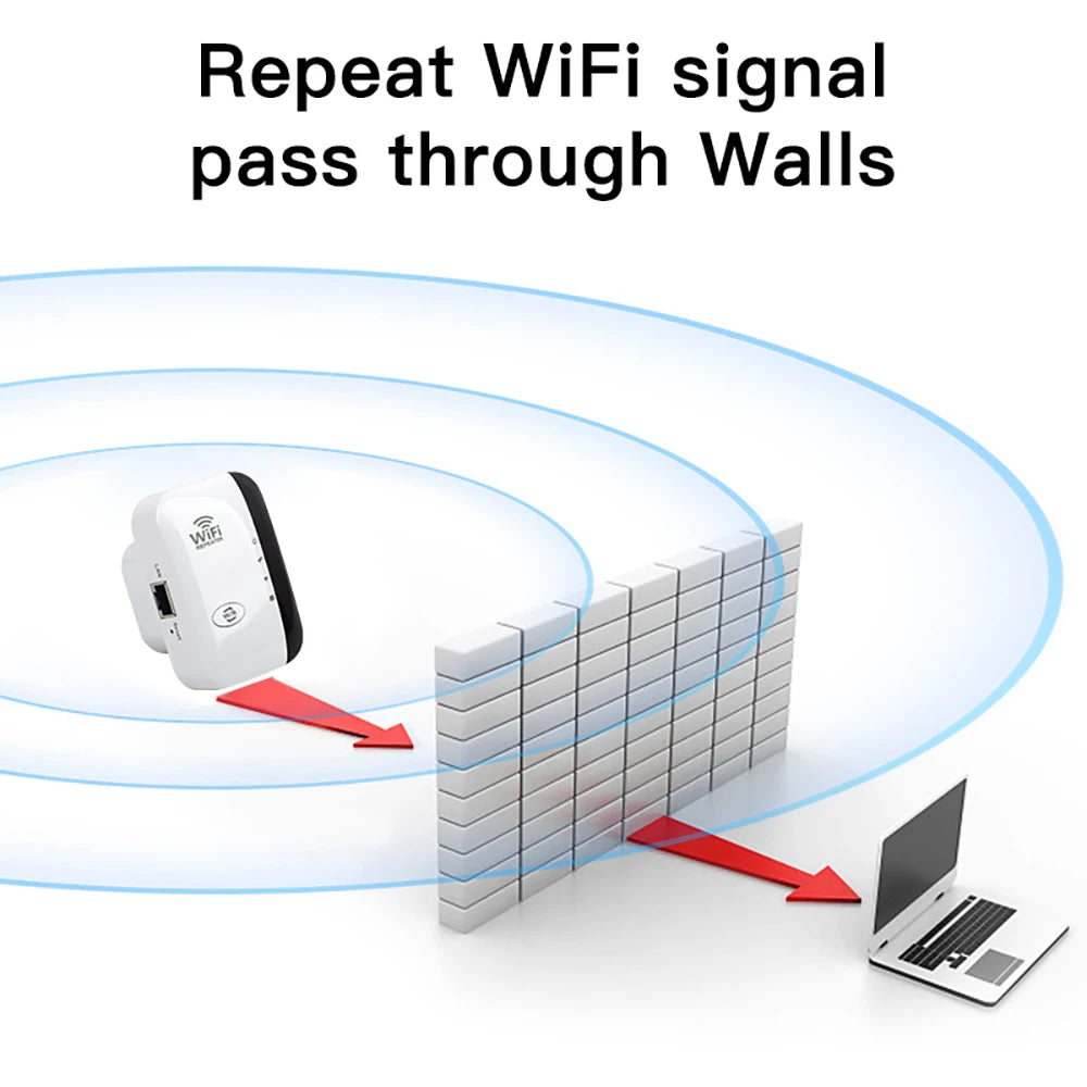 Repetidor/Amplificador WiFi FENVI 300Mbps