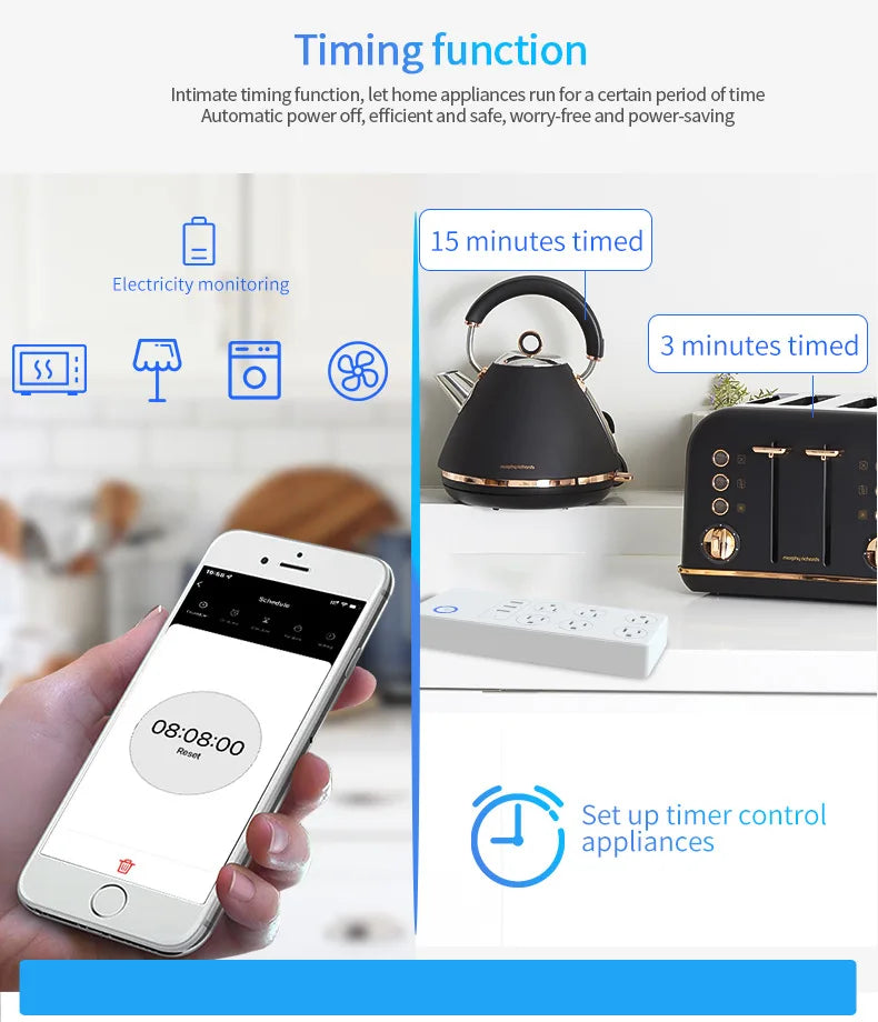 Tuya US Power Strip Wifi Smart Plug With Power