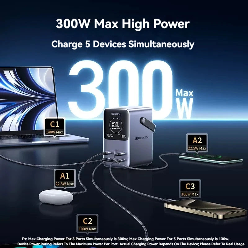 Power Bank  UGREEN PB770 300W