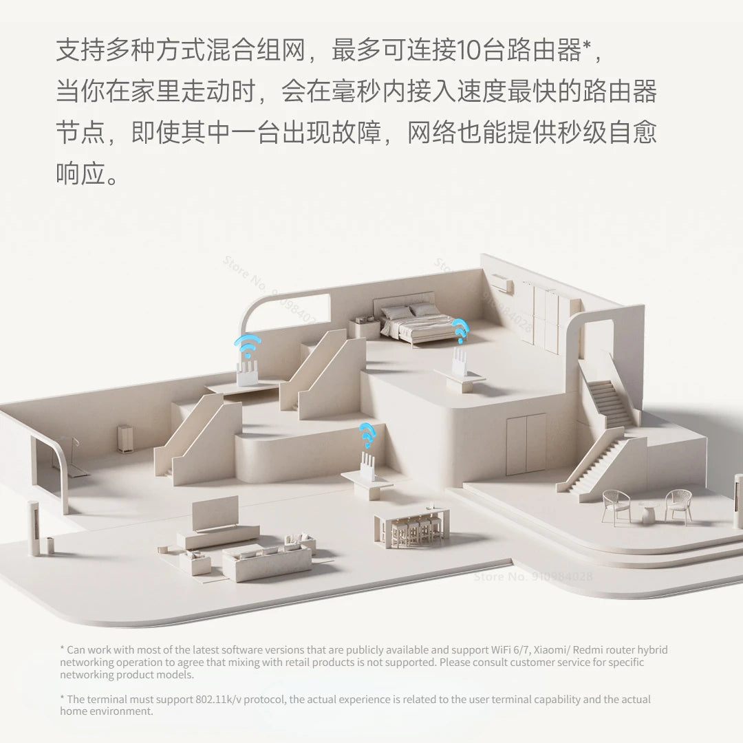 Xiaomi Router BE3600 WiFi 7 2.5G