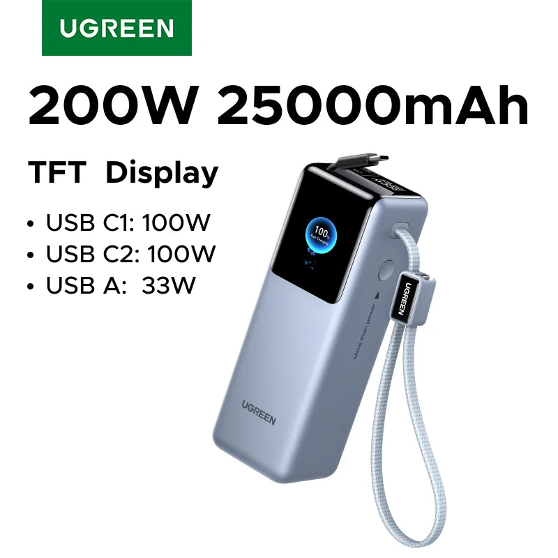 Power Bank UGREEN Nexode Pro 25000mAh con Cables Retráctiles