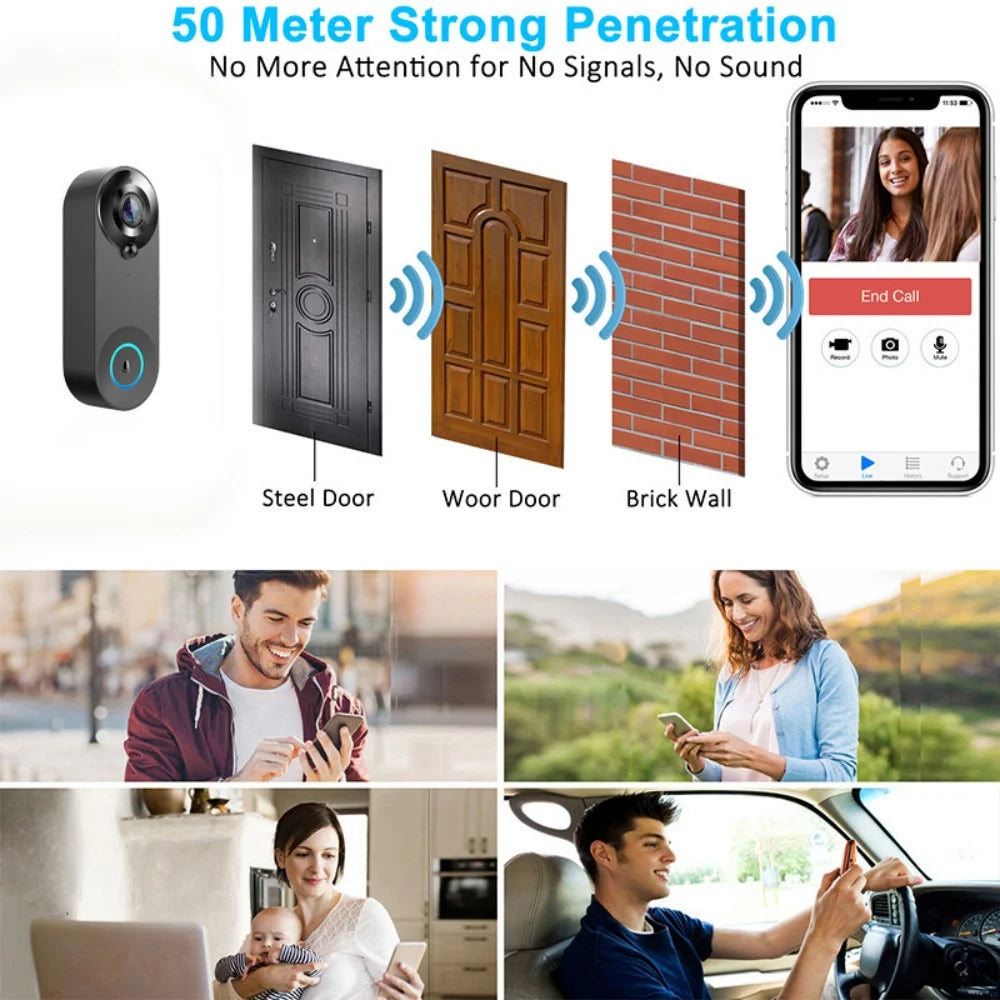 Tuya 1080P Wireless WIFI Doorbell Video Intercom Door