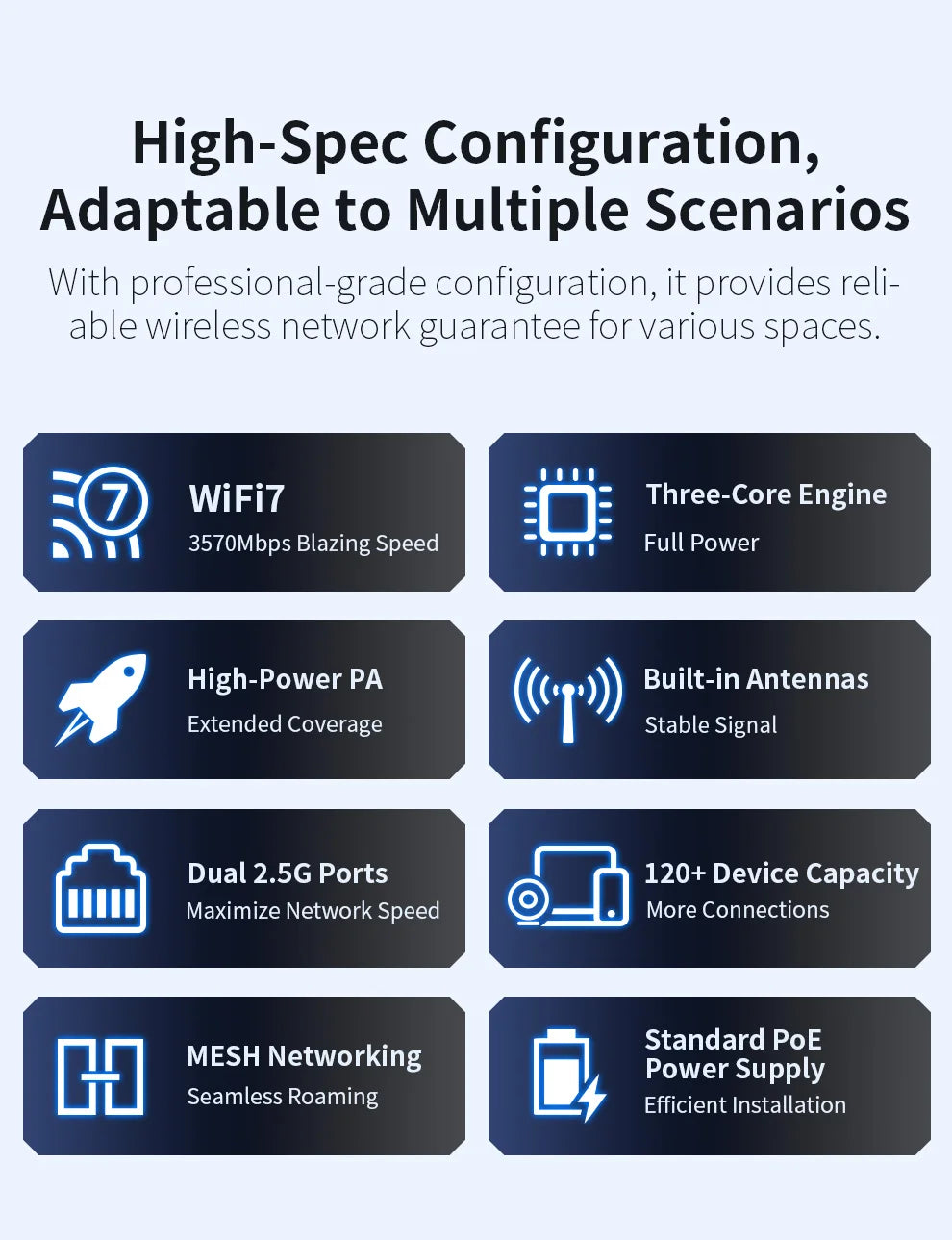 Punto de Acceso de Techo 2.5G PoE