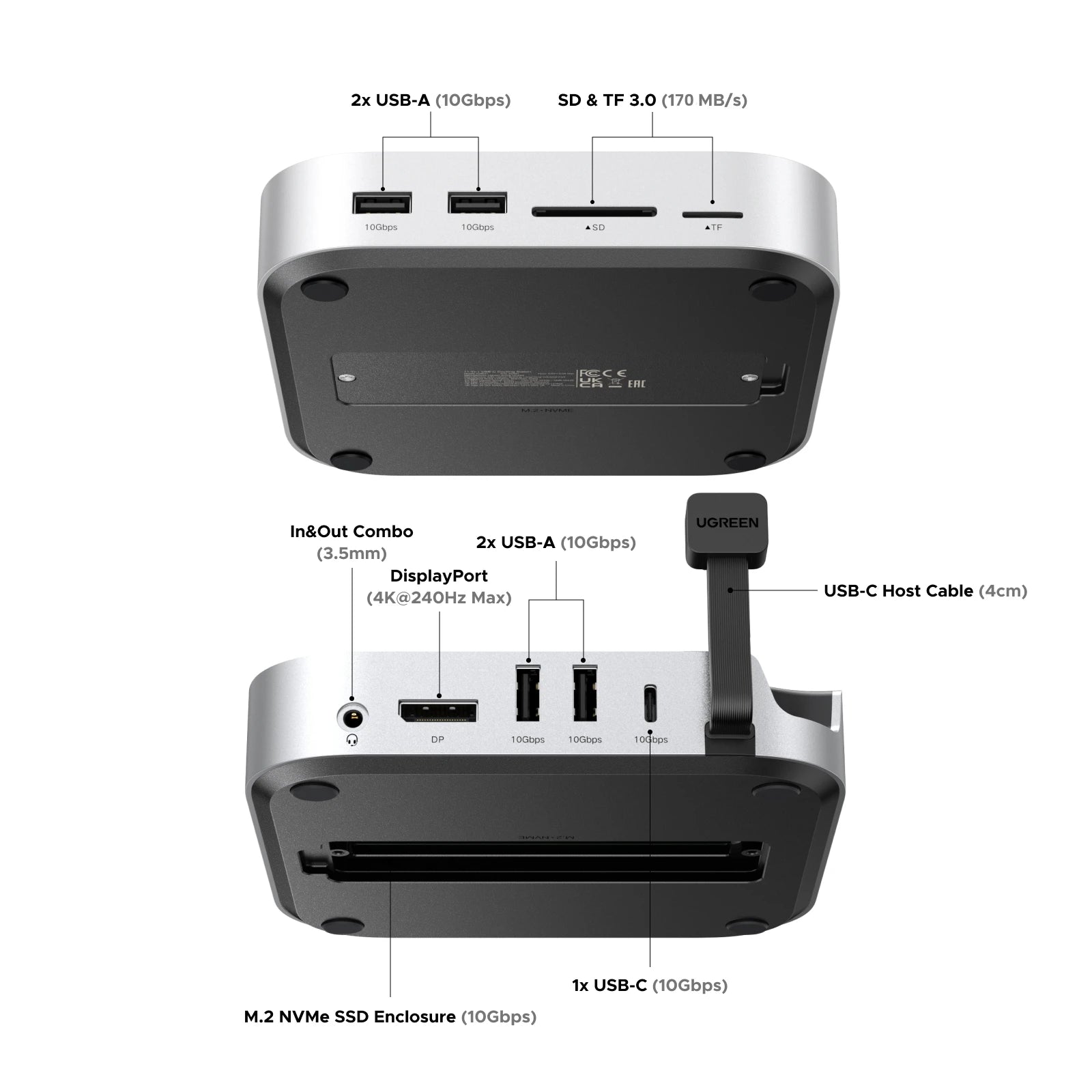Docking Stations UGREEN Mac Mini
