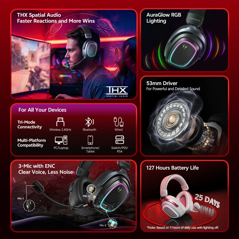 Audífonos QCY Gaming Headset Heroad GT2 H5GMA