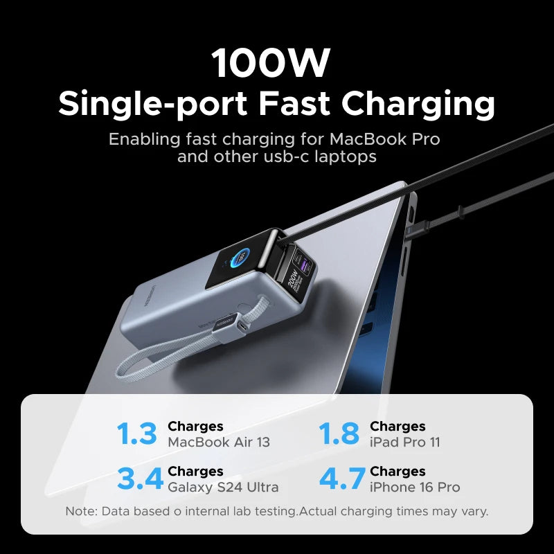 Power Bank UGREEN Nexode Pro 25000mAh con Cables Retráctiles