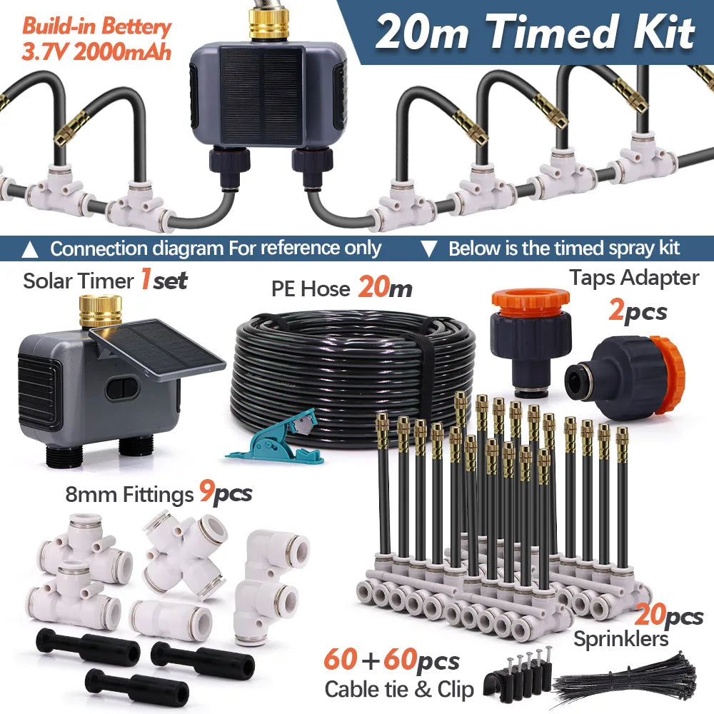 2.4GHz Automatic Irrigation System