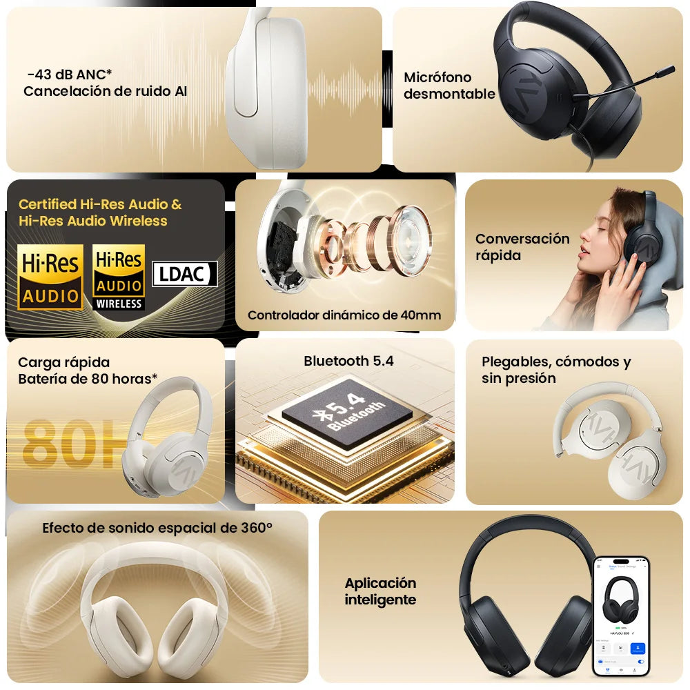 Audífonos HAYLOU S30 Wireless Bluetooth 5.4