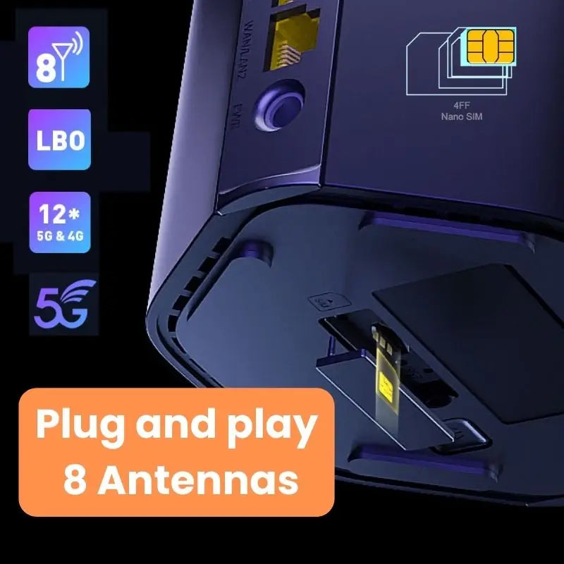 Tenda 5G03 AX1800 Wi‑Fi 6 Router SIM 5G