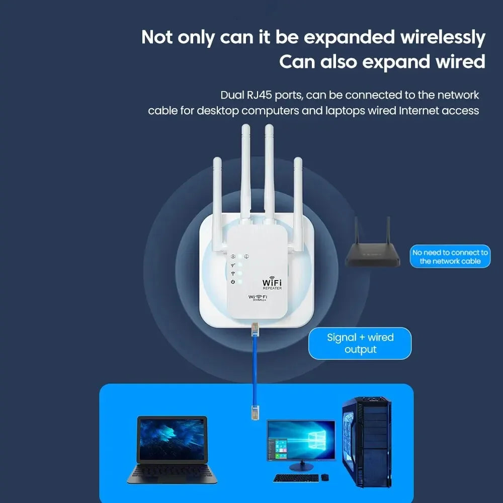 Repetidor WiFi WALRAM 300Mbps 2.4G con 4 Antenas