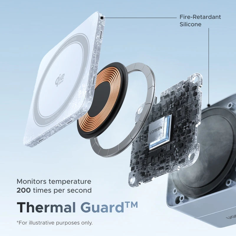 UGREEN Qi2 25W 15W Cargador Inalámbrico Magnético 2‑en‑1