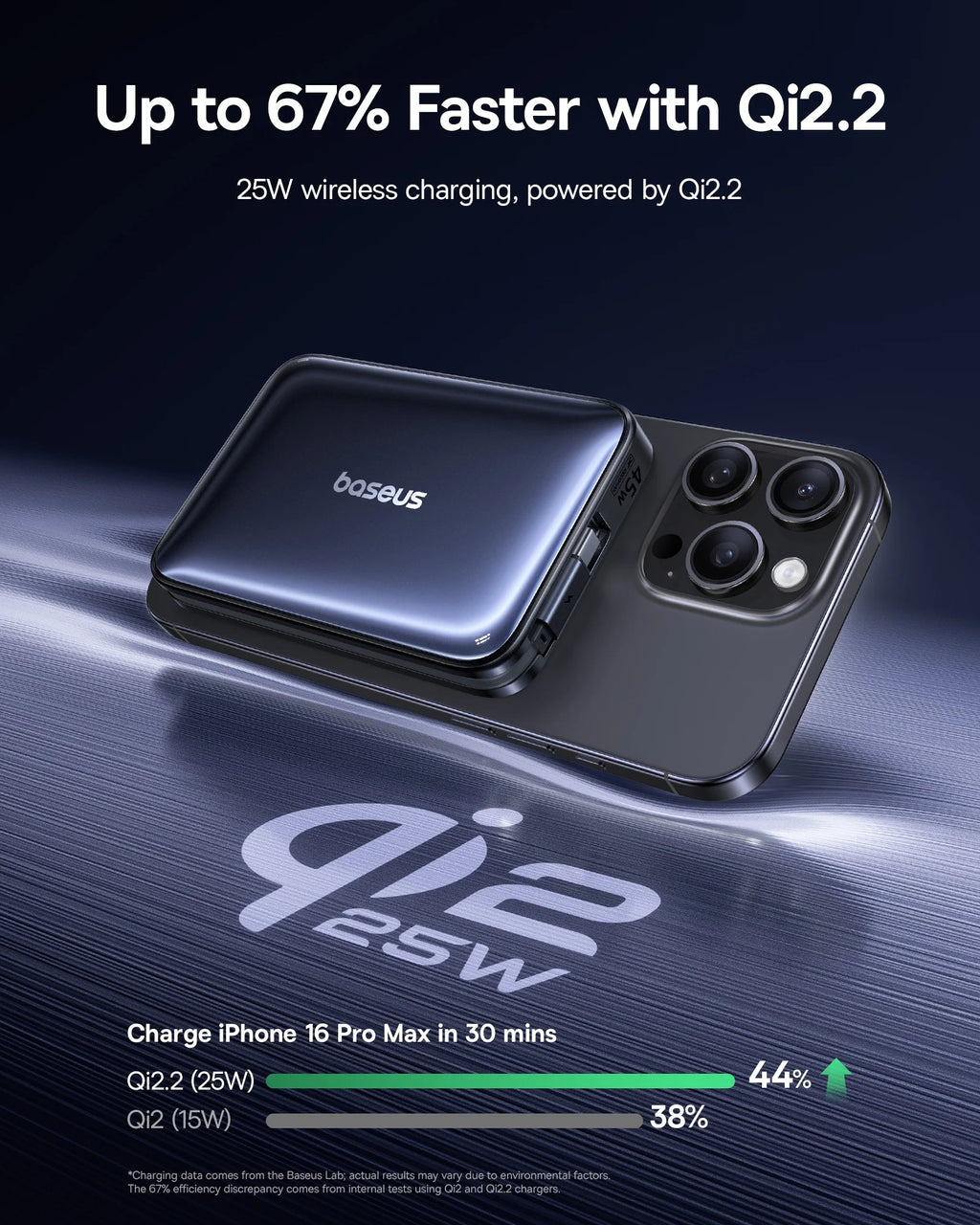 Power Bank Baseus Magnético 3‑en‑1 con Cable USB‑C Integrado