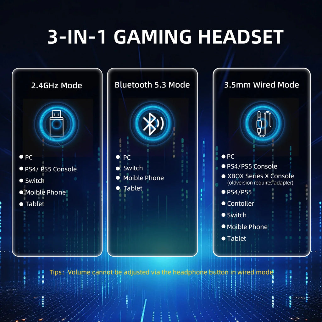 ATTACK SHARK L80PRO Wireless Audífonos Gamer Tri-Mode