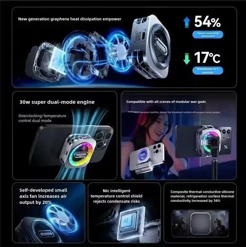 RedMagic Cooler 6 Pro Phone Cooler 30W