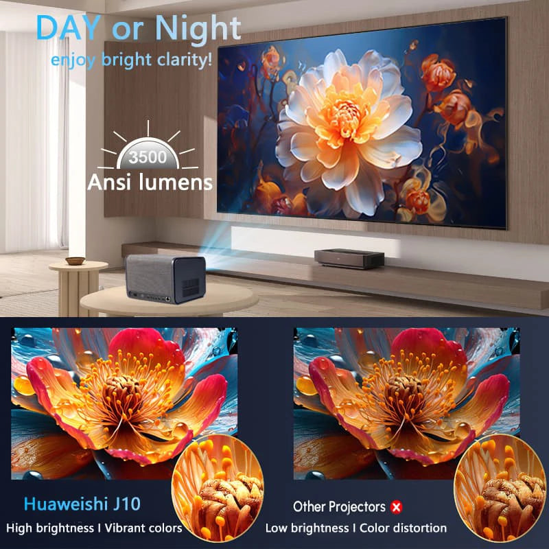 Huaweishi-J10 LED Proyector
