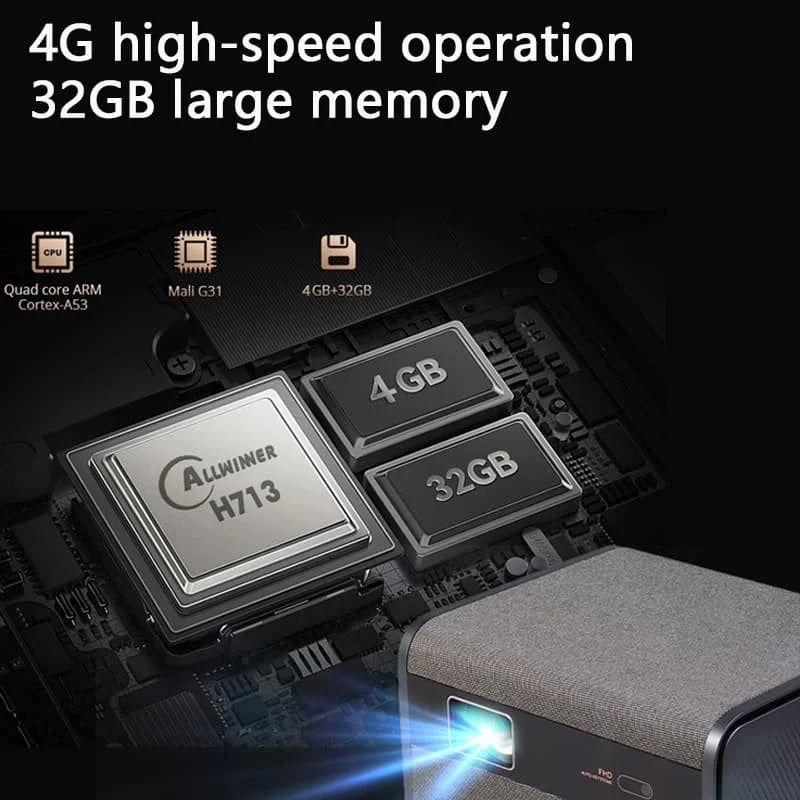 Huaweishi-J10 LED Proyector