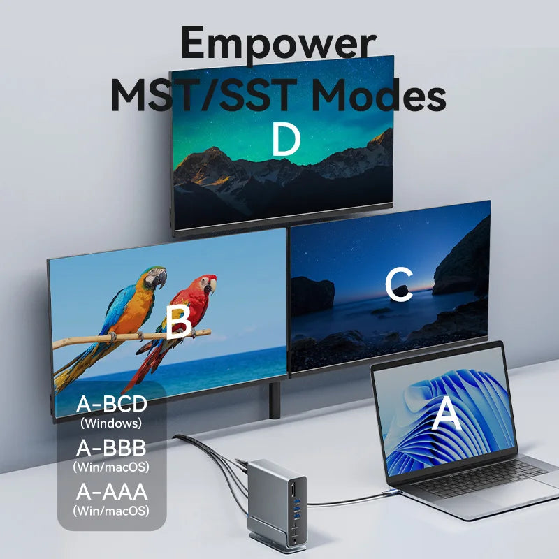 Docking Stations Vention 15-in-1