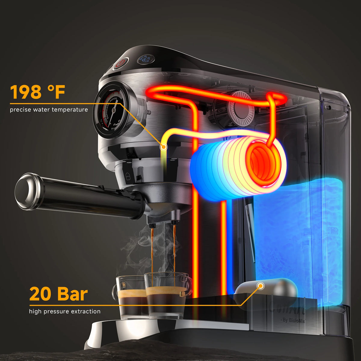 Cafetera Semiautomática BioloMix 20 Bar
