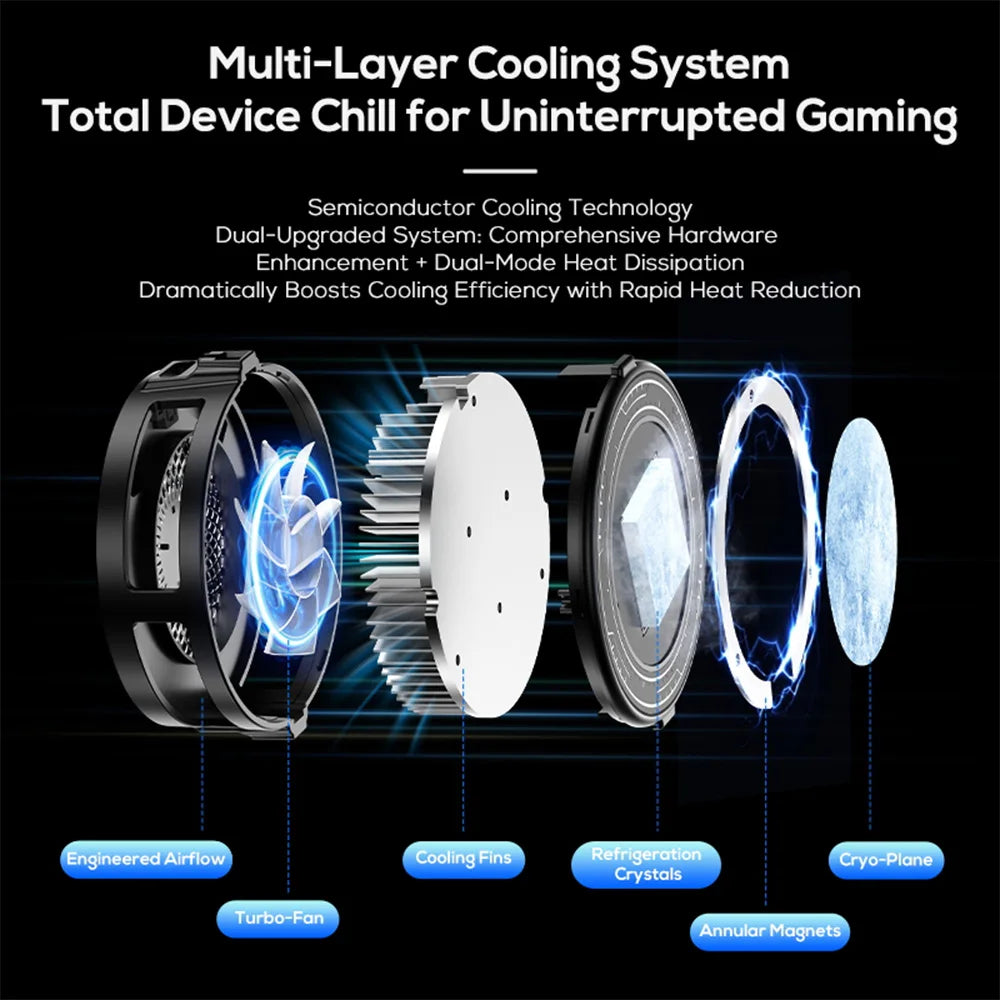 15W Magnetic Clip-on Semiconductor Phone Cooler With Digital Display Light Three-speed Adjustable AI Mobile Ice Cooling Radiator
