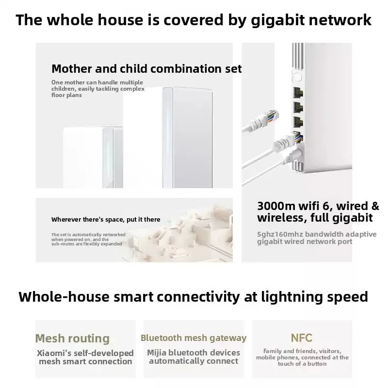 Sistema WiFi Xiaomi Whole Home