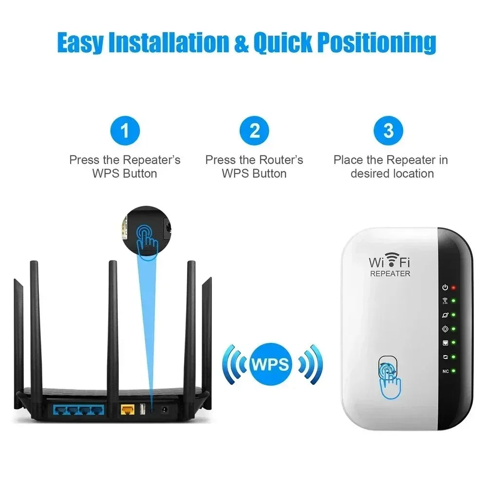 Amplificador WiFi 300Mbps 802.11N