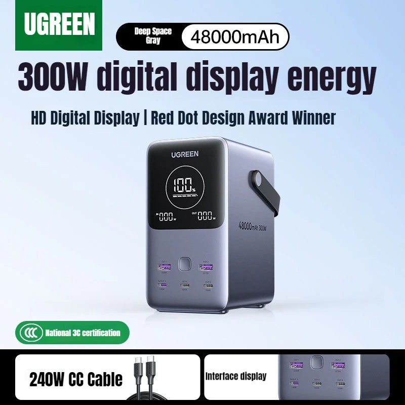 UGREEN Nexode Pro Power Bank 165W con Pantalla TFT y Cable Integrado
