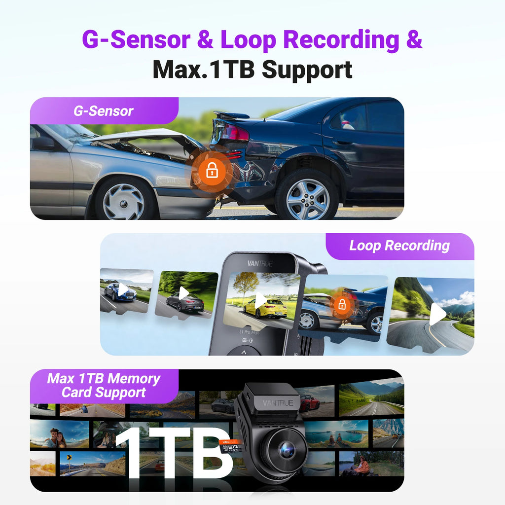 Vantrue S1 Pro Max 4K+2.5K DashCam 5G
