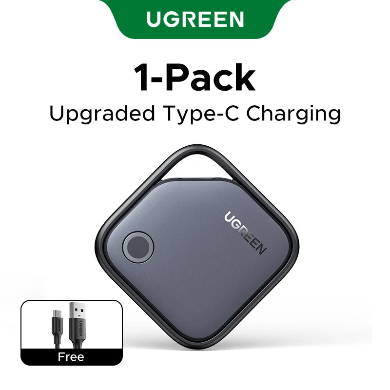 Localizador de Cartera UGREEN
