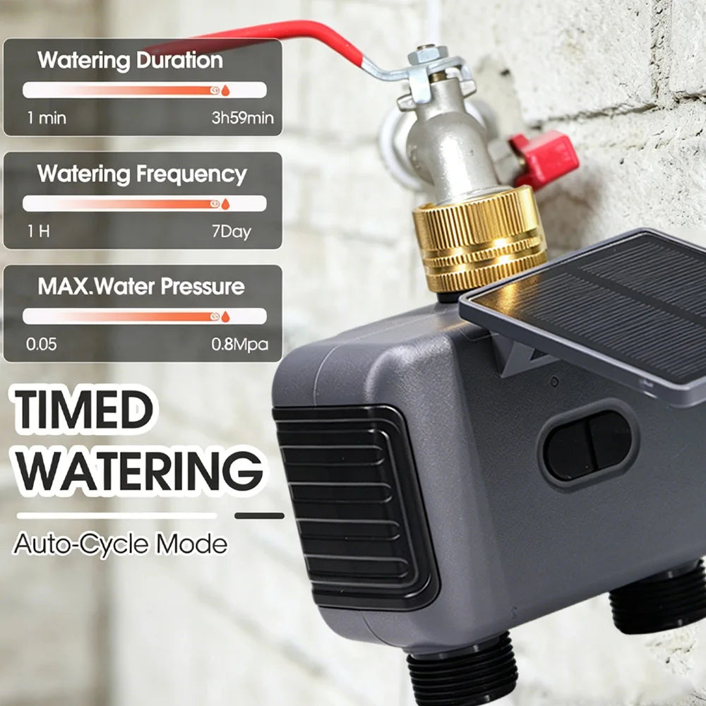 Sistema de Riego 2.4GHz Automático