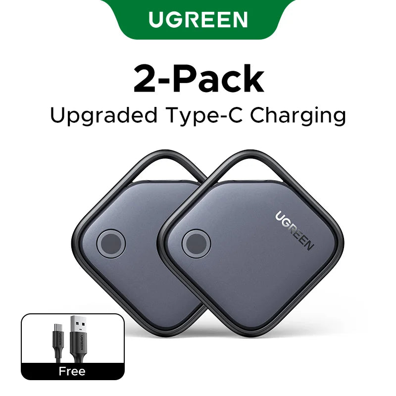 Localizador de Cartera UGREEN